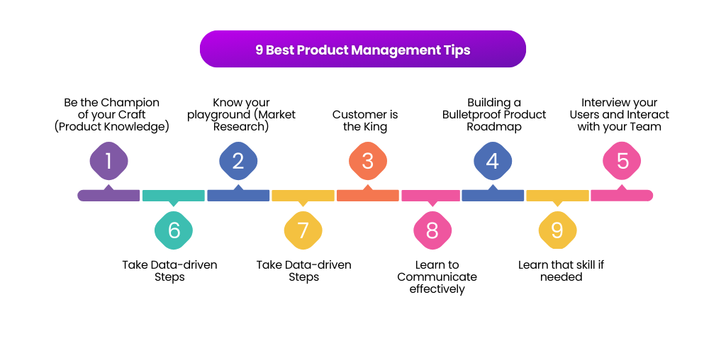 Product Management Tips Infographic